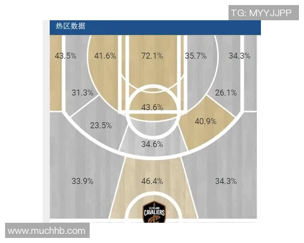 杭州篮球队在转换进攻与防守中的得失分析与反思