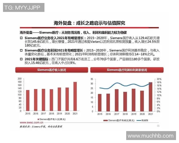 杭州足球队与北京足球队赛后技术分析与战术复盘探讨