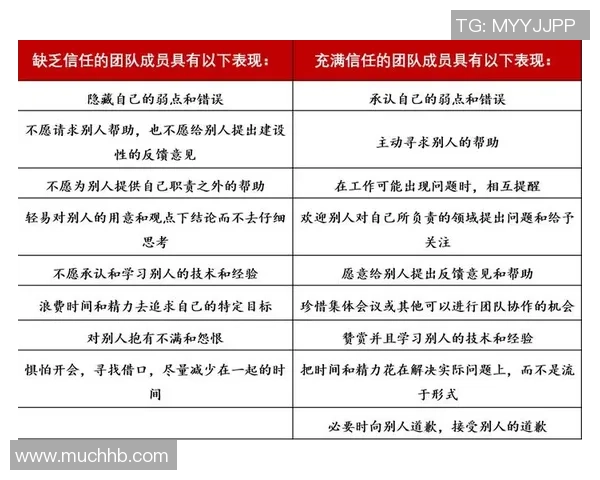 深圳篮球队选拔赛表现分析:意识与团队协作的关键因素探讨
